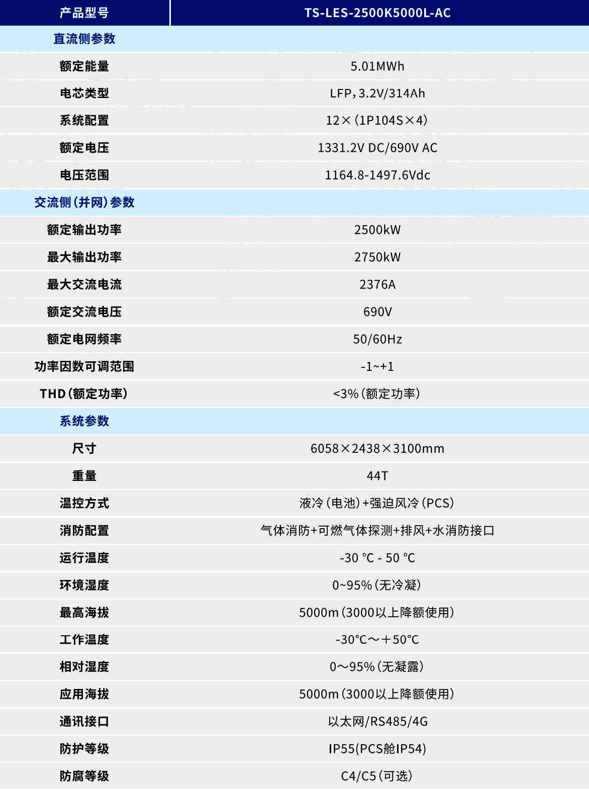千赢国际(中国游)官方网站